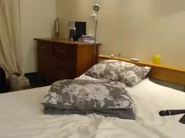 Chaturbate Adult Webcam of nzplaytime