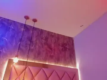 Chaturbate Private Sex Chat of megan_and_clohe