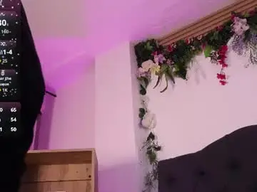 Chaturbate Free Porn Cam of kaylee_lee