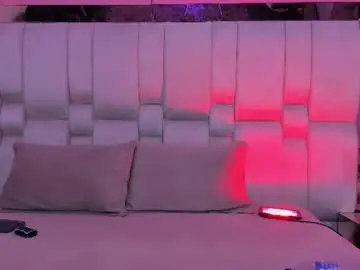 Chaturbate Live Sex of maddyperez8