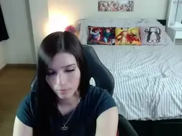 Chaturbate Nude Webcam of kittykat18x