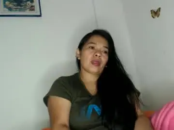 Chaturbate Nude Webcam of angelsexylatina