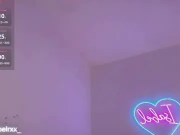 Chaturbate Nude Webcam of isabel_roux