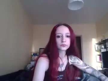 Chaturbate Free Live Porn of molly_polly9