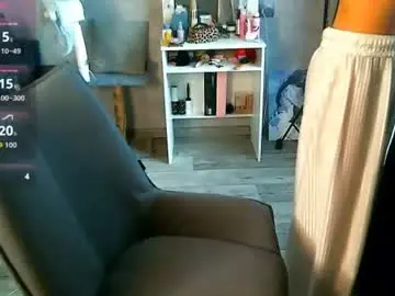 Chaturbate Sex Chat of _sweet_ruby_