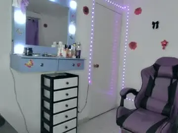 Chaturbate Best live sex cam show of roxy_lu_07