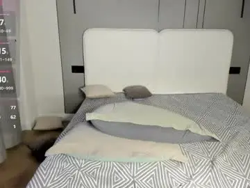 Chaturbate Free Porn Cam of maakimita