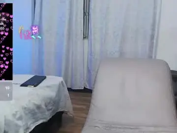 Chaturbate Live Sex of kittywhiteass