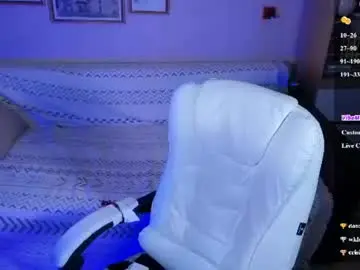 Chaturbate Nude Webcam of nataliagonharova