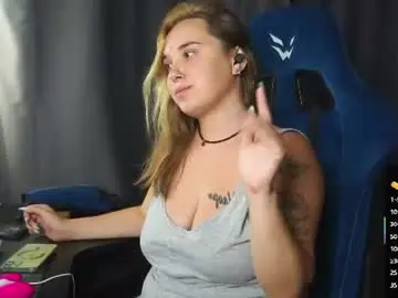 Chaturbate Best Webcam of sandra_sww
