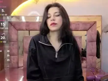 Chaturbate Sex Chat of madison08_ch