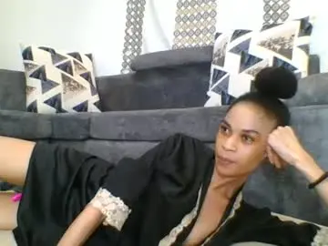 Chaturbate Nude Webcam of maya_dol
