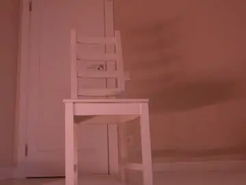 Chaturbate Adult Webcam of miablueye