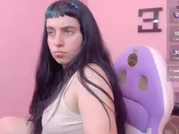 Chaturbate Nude Webcam of _sofia_smith1