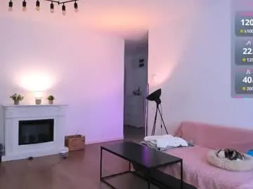 Chaturbate Free Porn Cam of anysasmithh