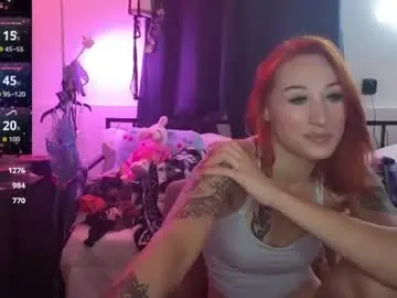 Chaturbate Nude Webcam of thornsandhoney