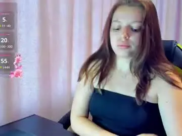 Chaturbate Adult Webcam of nicky_rosee