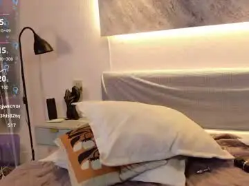 Chaturbate Live Sex of aurora_radiance