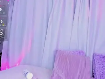 Chaturbate Live Sex Cam of meelody7