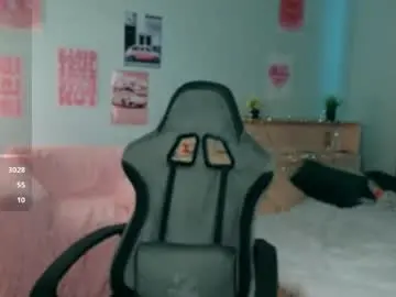 Chaturbate Sex Chat of molly_rettyy