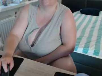 Chaturbate Private Sex Chat of sweetboobs85h