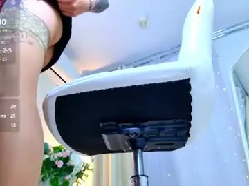 Chaturbate Nude Webcam of hello_misstress