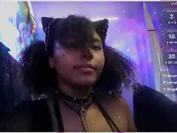 Stripchat Sex Cam of HonneyBunnyXO
