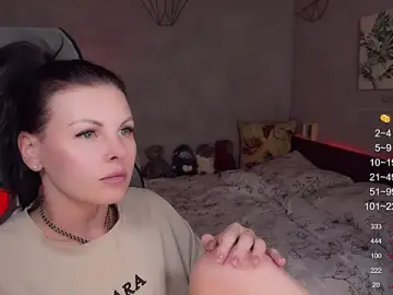 Stripchat Live Sex Cam of Alaska_ya